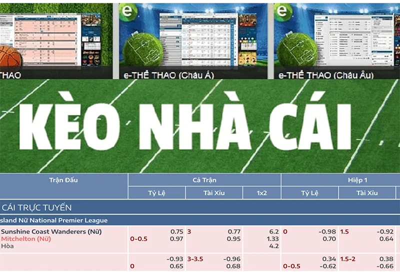 Kèo Nhà Cái 5 hôm nay - Kèo Bóng Đá 88 Trực Tiếp