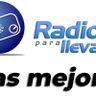 Played on - Hit FM Latinoamerica