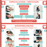 Kostenloses Kindernotfall-Poster