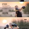 Pack a Punch with Social Media this Summer